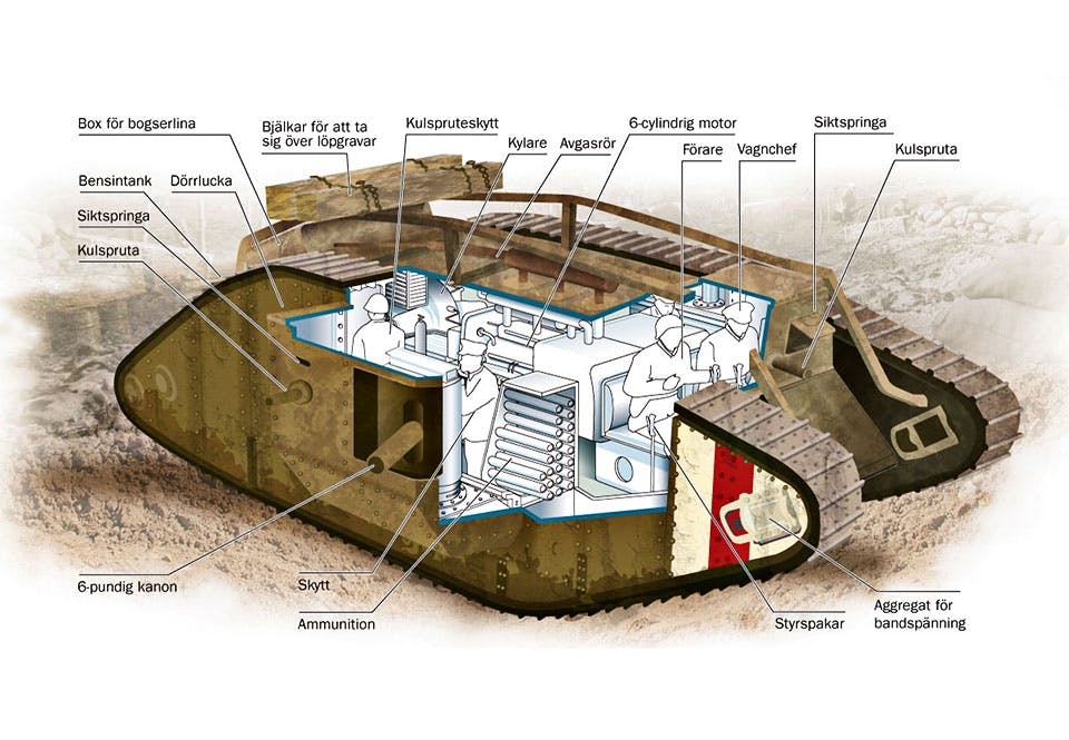 mark iv stridsvagn grafik mark iv stridsvagn grafik